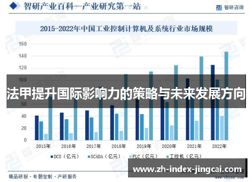 法甲提升国际影响力的策略与未来发展方向